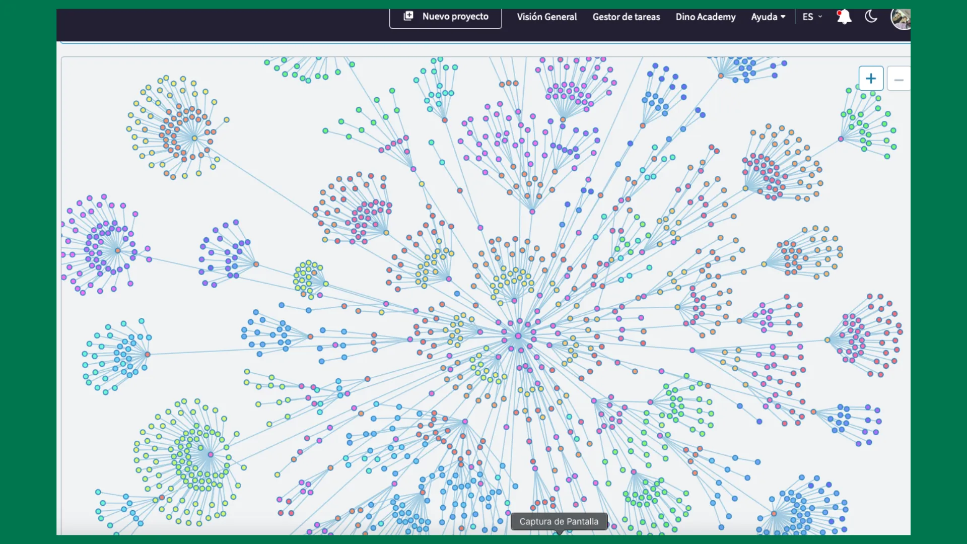 ejemplo de enlazado interno