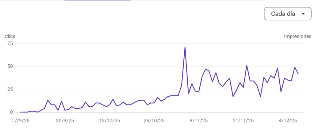 caso de éxito jmcarreira