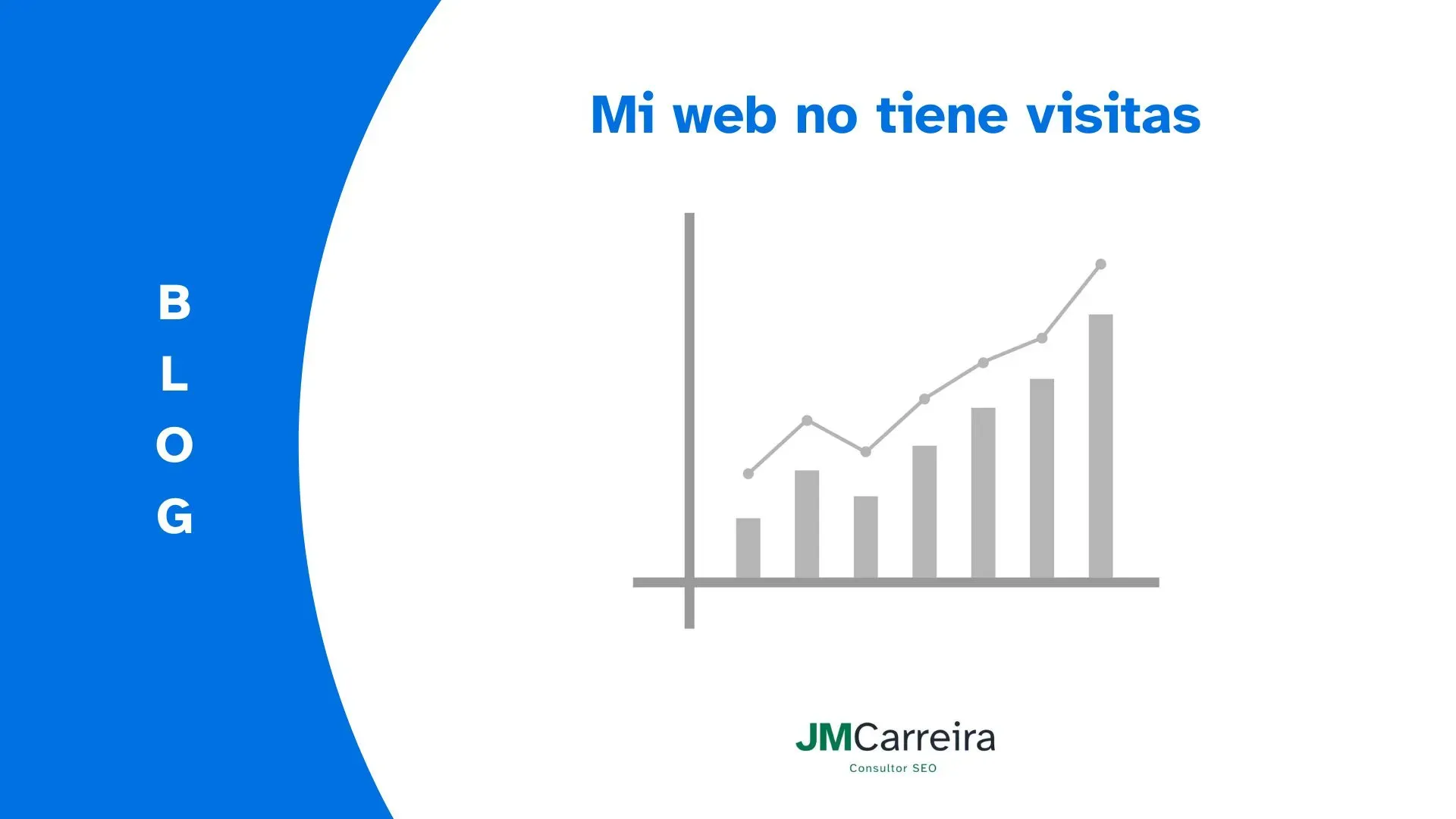 mi web no tiene visitas